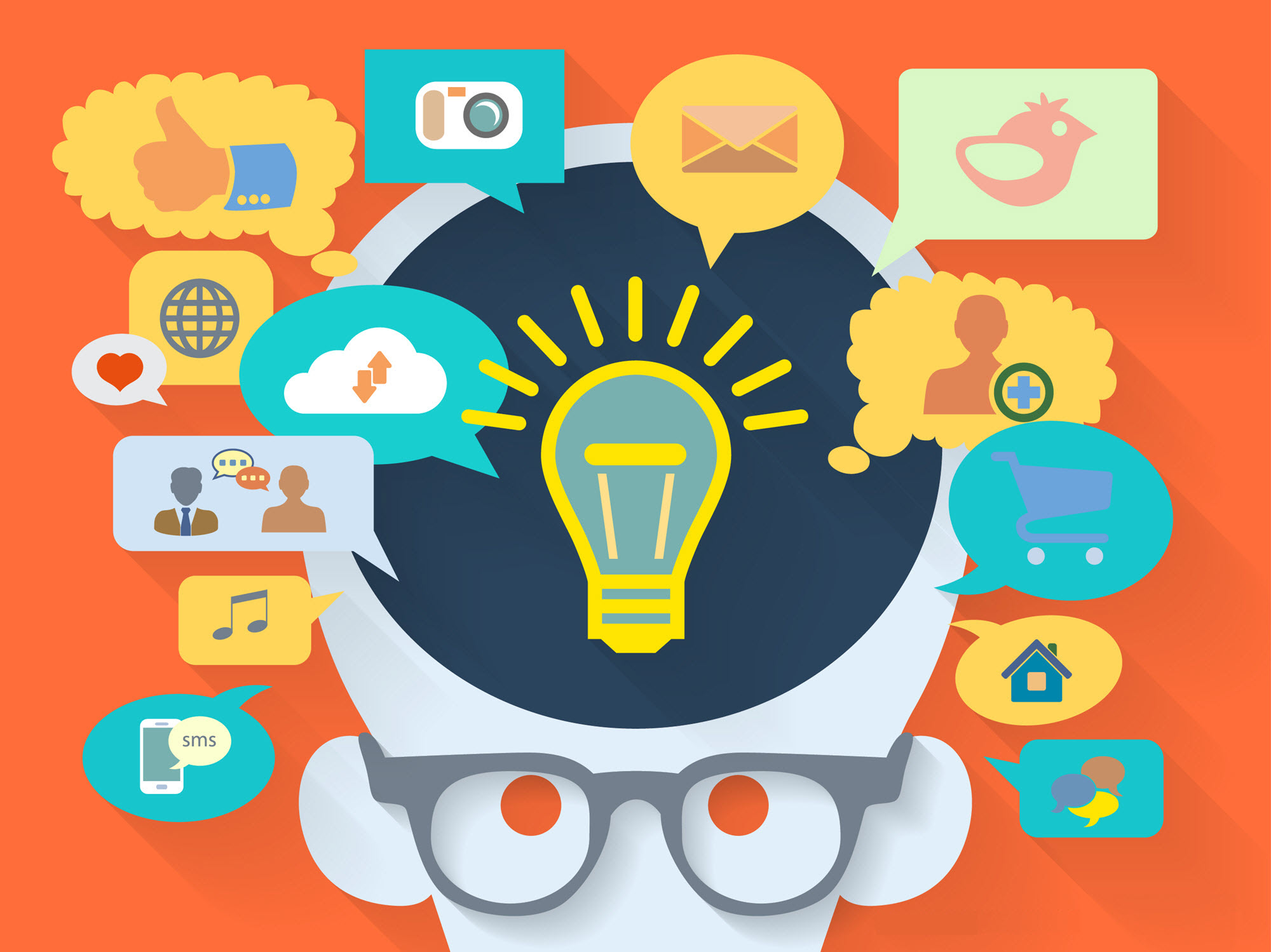 What Is Smart Content And How Can You Use It 